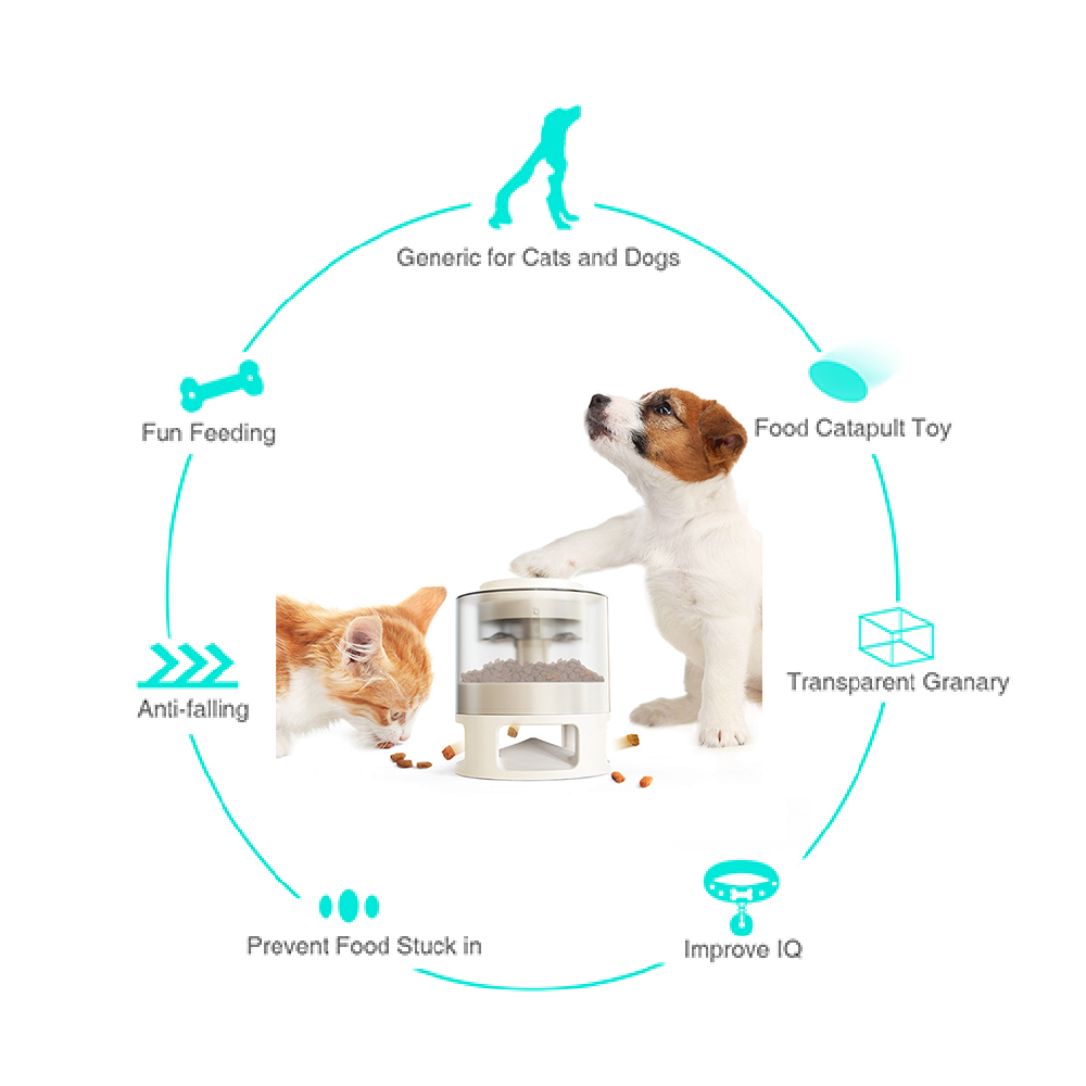 منتجات الحيوانات الأليفة الكلب والقط لعبة جديدة تسرب التغذية والتعليم والتدريب